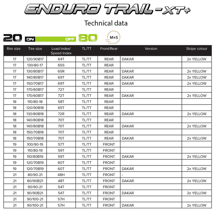 Tech Data Mitas Enduro Trail XT Plus
