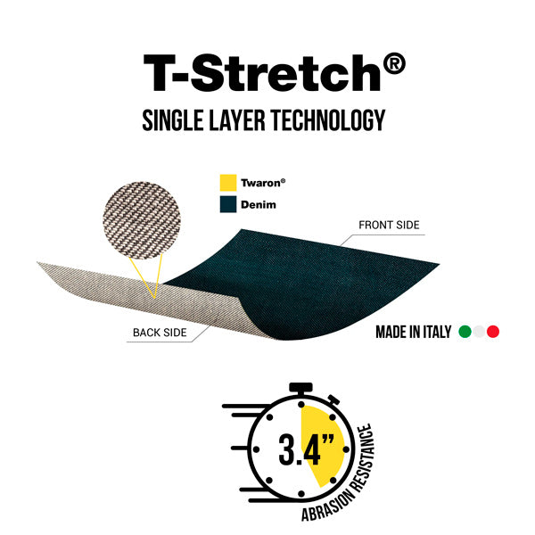 T-Stretch-3.4-seconds