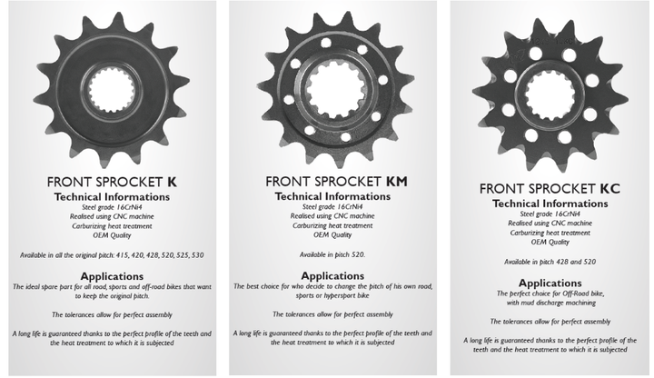 front sprocket descriptor