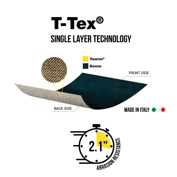 T-Tex-2.1-seconds