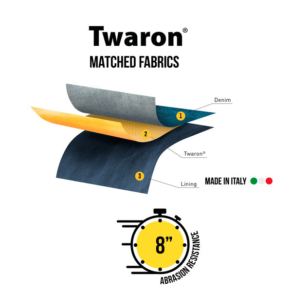 Matched-fabrics-8-seconds