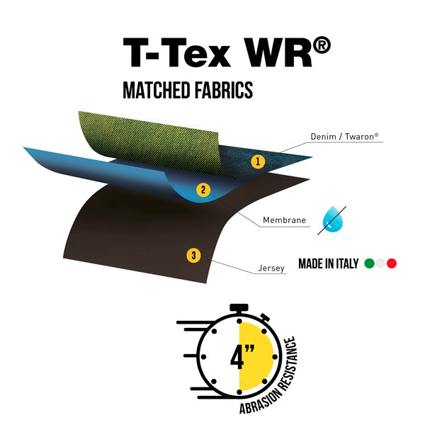 T-Tex-WR-4-seconds